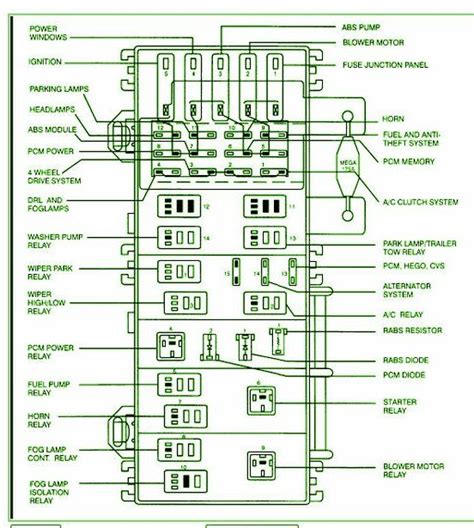 1999 ford ranger power distribution box|2003 Ford Ranger radio diagram.